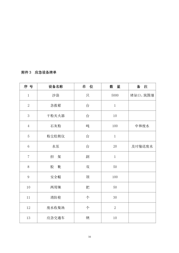 J9游戏官方网站矿业公司环保综合预案_页面_20